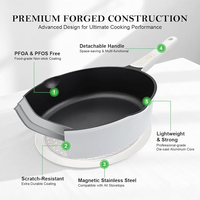 12-Inch Nonstick Deep Frying Pan Skillet with Steamer, Non Stick Saute Pan with Lid, Detachable Handle, Induction Compatible, Oven Safe, PFOA Free, Classic White