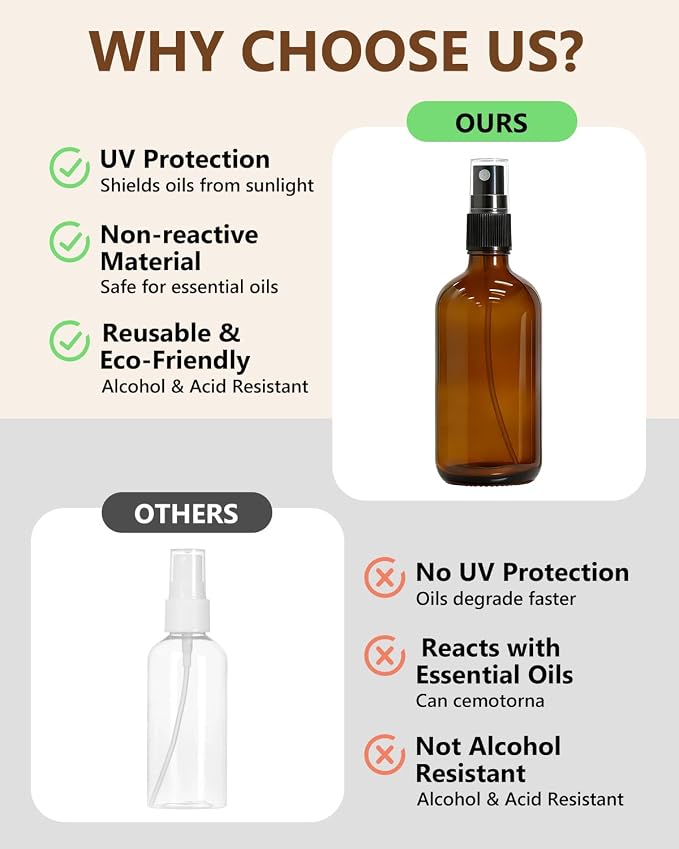 KEYWING 35 Pack 4oz Small Amber Glass Spray Bottles for Essential Oils | Empty Brown Fine Mist Spray Bottles, Refillable Containers for Cleaning, Hair, Travel, Plants, Skin Care