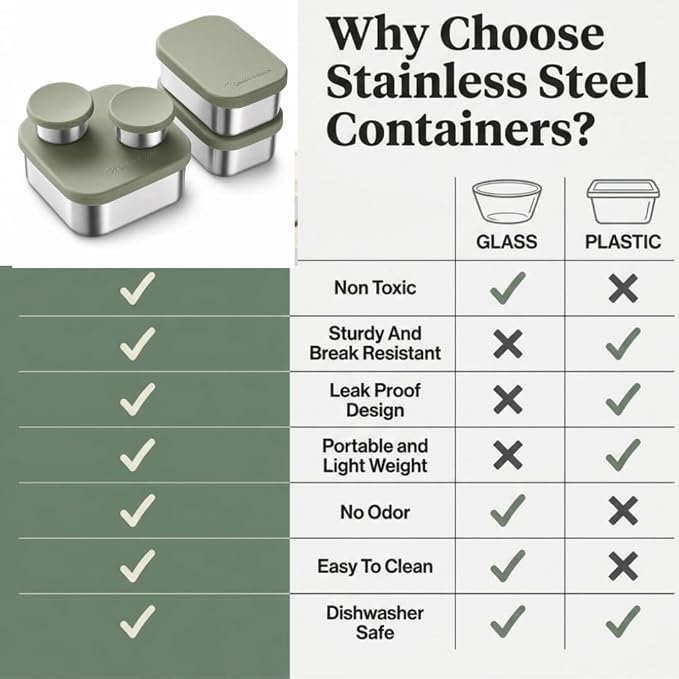Flexibento - Leak proof Stainless Steel Lunch Box,Lunch Containers with Lids,Steel Bento Box,Metal lunch Box,1 * 25 OZ+ 2 * 13 OZ + 2 * 2 OZ,Set Of 5,Sage Set of 5