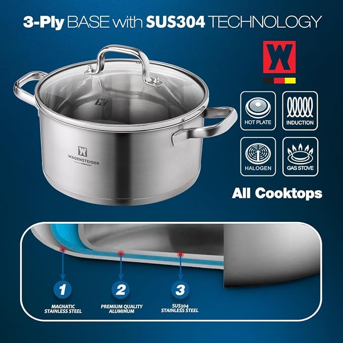 WAGENSTEIGER 7.27-Quart Dutch Oven, Stainless Steel 3-Layer Construction with Aluminum Core, Tempered Glass Lid, Spacious Stock Pot for Boiling, Stewing, Canning – For All Stovetops (9.84" Diameter)