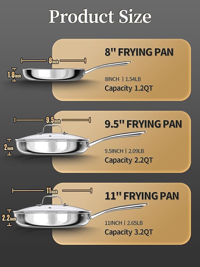 Stainless Steel Non Stick Frying Pan Set With Lid | Stainless Steel, PFAS/PFOA/PTFE-free & non-toxic. Compatible with All Stovetops. Oven & dishwasher safe. Stay cool handle