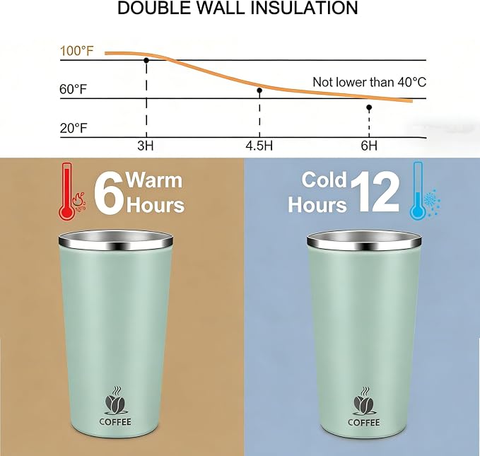 17oz Insulated Travel Coffee Mug with Flip Lid – Leakproof Stainless Steel Insulated Coffee Tumblers, Reusable Coffee Cup for Hot & Cold Drinks, Perfect for Camping & On-the-Go