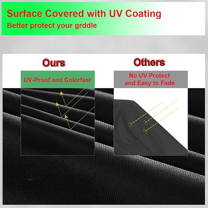 Griddle Cover for Blackstone 28" Original Omnivore Griddle 2206，600D Heavy Duty Waterproof Grill Cover for Blackstone 2 Burner 28 Inch Flat Top Griddle Outdoor