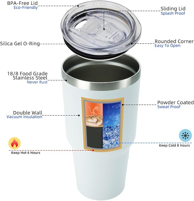 BJPKPK 30 oz Tumbler with Lid and Straw, Insulated Stainless Steel Cup | Double Wall Vacuum, BPA Free, Leak Proof, Keeps Hot/Cold, Travel & Beach Ready, Car Holder Fit, White