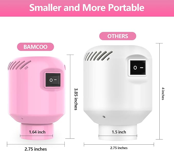Travel Electric Vacuum Pump for Vacuum Storage & Seal Bags, Pink | Portable Vacpack Air Pump for Compression Clothing Blanket Luggage(Storage Bag Not Included)