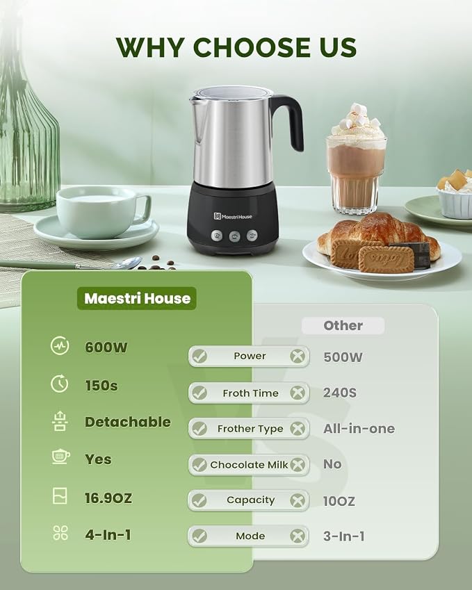 Maestri House 16.9OZDualFro 400 Electric Milk Steamer and Frother | 4-in-1 600W Smart Touch Control Hot and Cold Foam Maker, Memory Function for Latte, Cappuccinos, Milk, Chocolate Milk