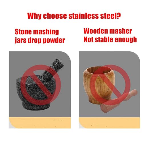 Mortar and Pestle Set 5 Inch Large Capacity Stainless Steel Heavy Polished, Enhanced Performance Spice Grinder with Lid