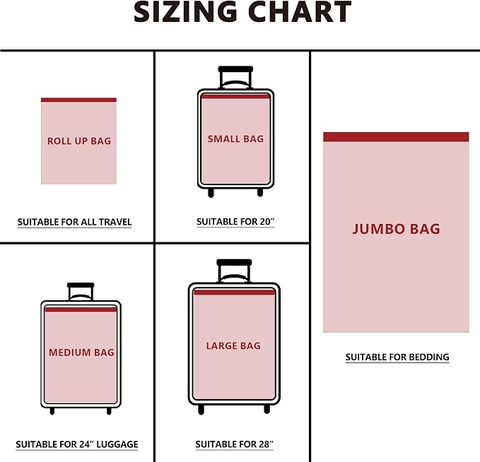 Vacuum Seal Bags for Clothing Travel and Home Storage, Travel Vacuum Bags with Electric Pump, Space Saver Compression Packing Cubes for Luggage Suitcase Bedding Blankets Clothes, 32 Combo
