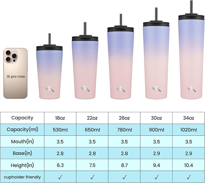 Konokyo 22 oz Insulated Tumbler Water Bottle with Straw Lid, Pastel Sunset | Stainless steel insulated tumbler for coffee, water and iced drinks; spill-proof lid, 2 straws, cup-holder friendly