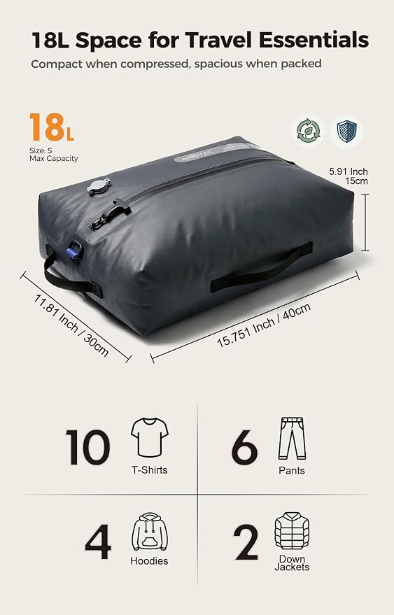 IKYWT Vacuum Seal Bags for Travel w/Pump, 18L Compression Packing Cubes for Carry-On Suitcase & Travel Backpack, Reusable IP67 Waterproof Vacuum Storage Kit, Gift Set (3-Pack)