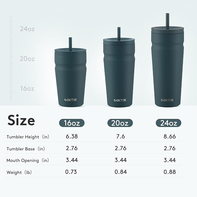 COKTIK 20oz Insulated Tumbler with Lid and Straw Iced Coffee Cup Reusable Stainless Steel Travel Mug Water Bottle Cupholder Friendly for Women Men Her Him (Twilight Fog)