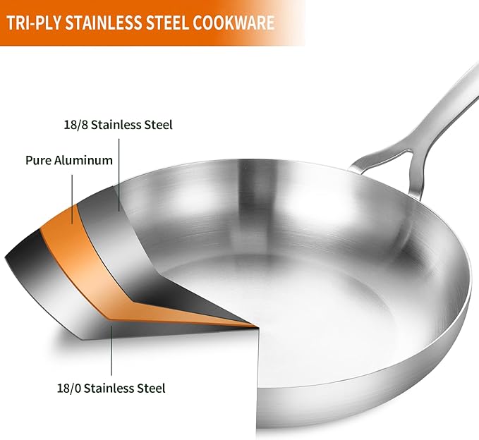 DELARLO Tri-Ply Stainless Steel Frying Pan Set 10" 12" with Lid Skillet | Stainless Steel Pan Cooking Heat fast and evenly Compatible with All Cooktops Dishwasher and Oven Safe