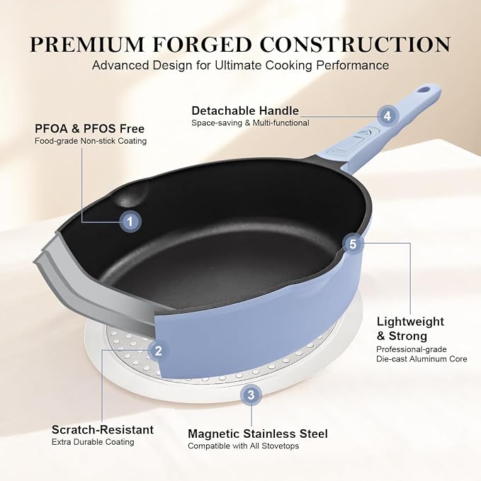 Small Deep Frying Pan with Lid, 8 Inch Non Stick Egg Skillet, Omelette Pan Non Toxic, Mini Pans for Cooking, Induction Cookware, Compatible with All Stoves, Detachable Handle, Oven Safe, Blue