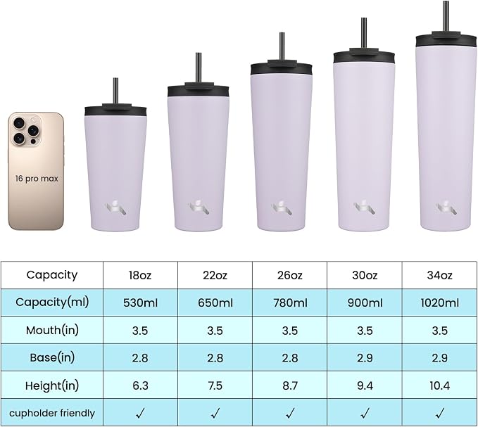 Konokyo 34 oz Insulated Tumbler Water Bottle with Straw Lid, Taro | Stainless steel insulated tumbler for coffee, water and iced drinks; spill-proof lid, 2 straws, cup-holder friendly