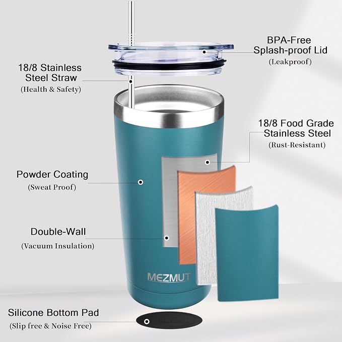 MEZMUT 20oz Insulated Tumbler Cup Travel Coffee Mug with Lid(Mixed2,4 Pack) | 18/8 Stainless Steel Double Wall Vacuum Spill Proof Metal Tumbler Bulk with Lid and Straw, Hot or Iced Coffee Cup
