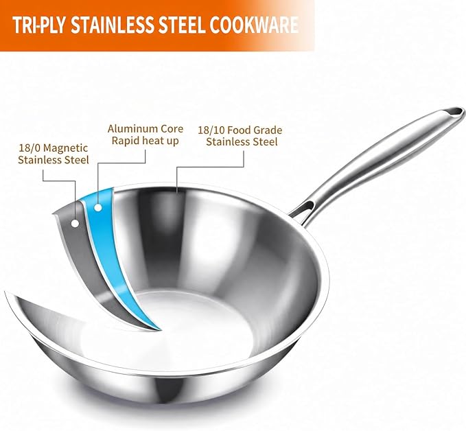 DELARLO Whole Body Tri-Ply Stainless Steel Wok 9.45 inch, Deep Kitchen Stir-Fry Pan, Small Wok Pan with Lids, Induction Mini wok, Suitable for All Stove, Up to 600℉, Detachable Handle