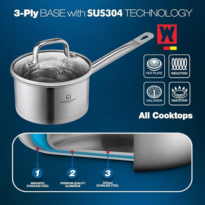 WAGENSTEIGER 2.23 Quarts 3-Ply Stainless Steel Saucepan with Aluminum Core, Tempered Glass Lid, Compatible with All Cooktops, Quick & Even Heating, Rust & Corrosion Resistant (6.89" Diameter)