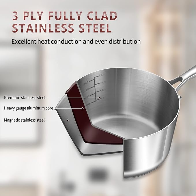 LOLYKITCH Tri-Ply Stainless Steel 2.5 QT Saucepan with Lid | Dia.18CM | Induction Cooking Sauce Pot | Oven and Dishwasher Safe | Detachable Handle