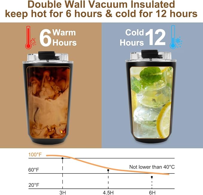 PHILORN Travel Mug Spill Proof - 12 OZ Insulated Coffee Cup With Lid | Black Stainless Steel Coffee Mug with Double Wall, For Hot and Cold Drinks