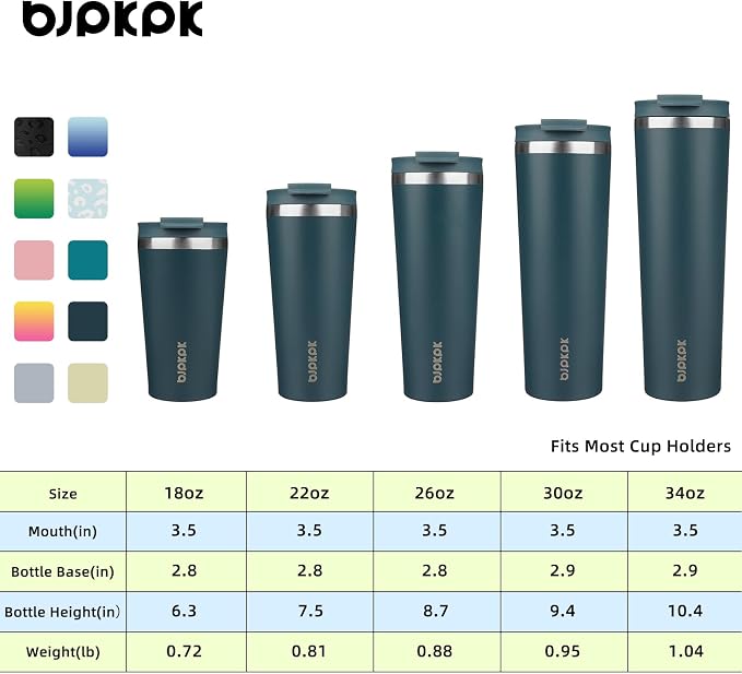 BJPKPK 18 oz Coffee Tumbler with Straw, Insulated Stainless Steel Cup | Double Wall Vacuum, Leak Proof, Keeps Hot/Cold, BPA Free, Dishwasher Safe, Cupholder Friendly, Travel, Navy Blue