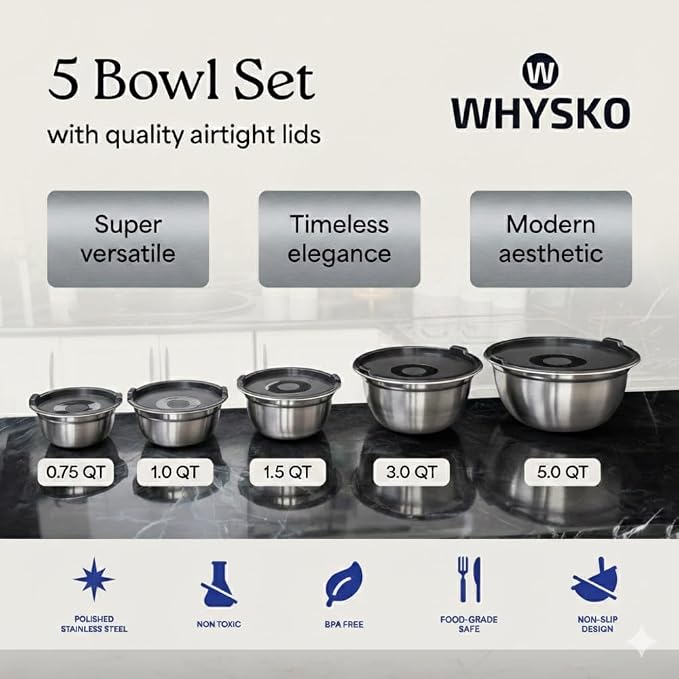 Stainless Steel Mixing Bowls with Lids, 5-Piece Nesting Set | Set includes 5, 3, 1.5, 1 & .75 Quart Rustproof Metal Bowls for Kitchen, Meal Prep, Baking, Cooking, Storage, Dishwasher Safe
