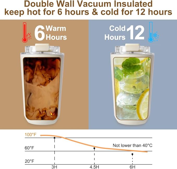 PHILORN Travel Coffee Mug, Coffee Cup-12 OZ Insulated With Lid | White Stainless Steel Coffee Mug with Double Wall, Thermal Cup for Hot & Cold Drinks