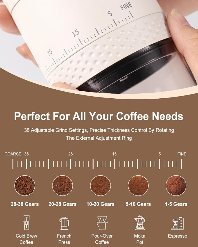 Lamido Portable Electric Coffee Grinder with Ceramic Burr - Visual Bean Hopper - 38 Adjustable Grind Settings - 1.8X Faster Grinding - 2000 mAh Rechargeable (Light Beige, E90M)