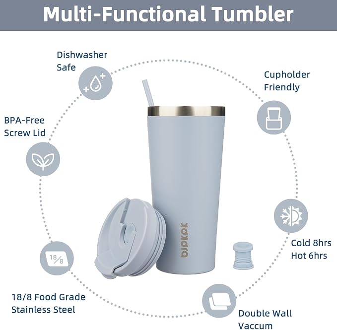 BJPKPK 22 oz Coffee Tumbler with Straw, Insulated Stainless Steel Cup | Double Wall Vacuum, Leak Proof Lid, Keeps Hot/Cold/Iced, BPA Free, Dishwasher Safe, Cupholder Friendly, Travel, Modern Blue