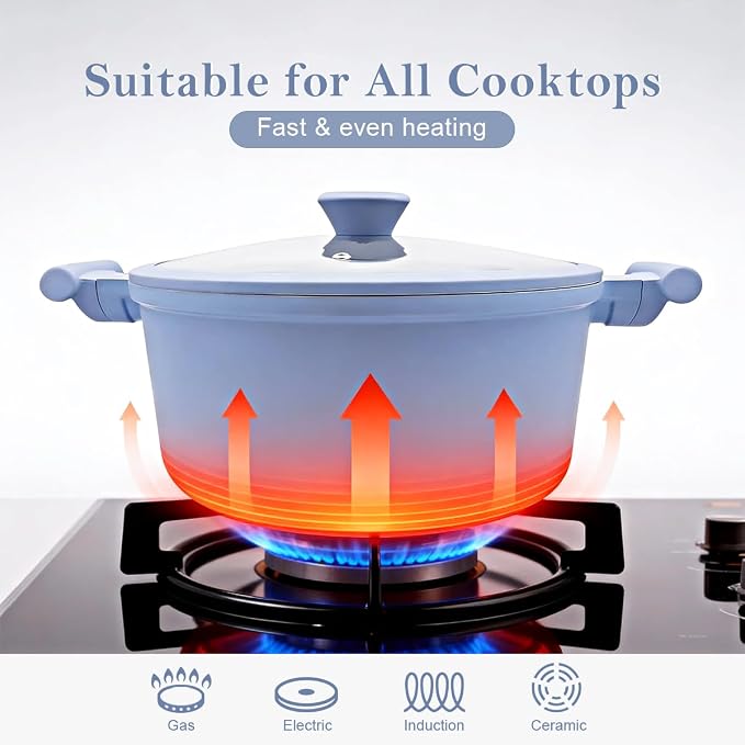AIKENBBKK 7 Quart Stock Pot with Lid, Non Stick Cooking Pot, Ceramic Soup Pot Nonstick, Induction Cookware for Pasta,Soup,Spaghetti, Stay-Cool Handle, Suitable for All Stoves, PFAS-Free, Blue