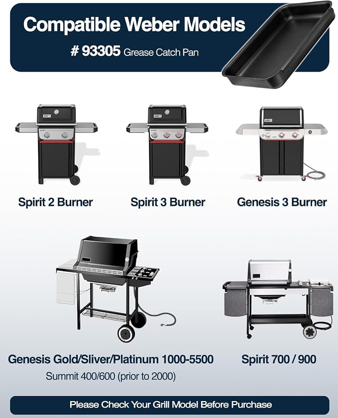 93305 Catch Pan for Weber Grills, Grease Tray Catcher for Weber Genesis & Spirit 2 and 3 Burners, Summit Silver Gold Platinum, Drip Pans for Weber Replacement 93305 83156 7515