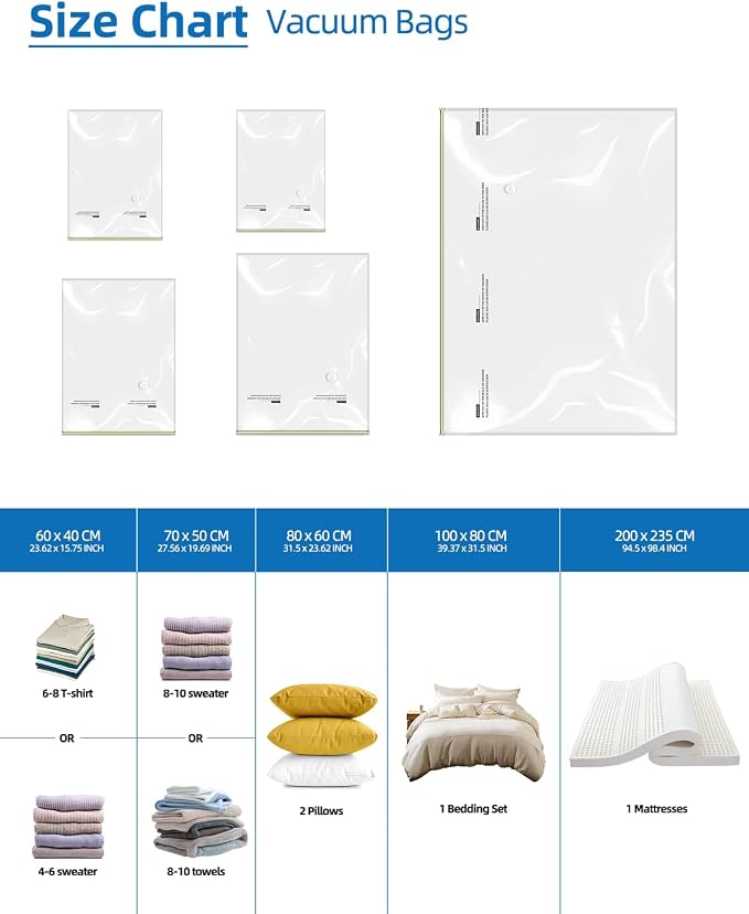 Vacuum Bag for Moving, Vacuum Seal Bag Heavy Duty Storage Bag (1 Queen/Full/Full-XL)