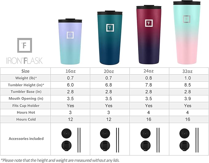 IRON °FLASK 24 oz Classic Insulated Tumbler | Vacuum Insulated Stainless Steel Tumbler with Solid Lid - Double Walled Travel Cup, Sweat Free, BPA Free (Aurora)