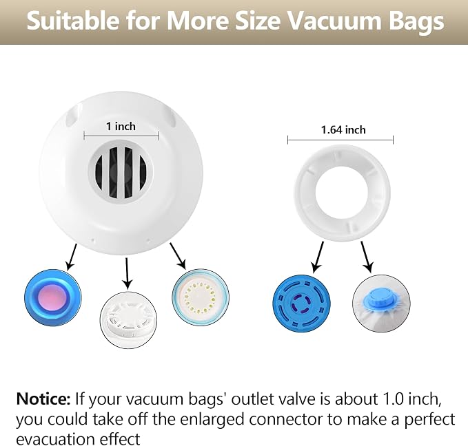 Travel Electric Vacuum Pump for Vacuum Storage Bags, Milky White | Portable Vacpack Air Pump for Compression Clothing Blanket Luggage(Storage Bag Not Included)