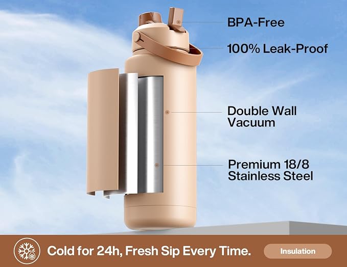POWCAN 40 oz Insulated Water Bottle with 2-in-1 Straw and Spout Lid, Keep Cold 24H, Leak-Proof, BPA-Free, Double Wall Stainless Steel Water Bottle for Sports, Gym, Travel, and School (Mocha)