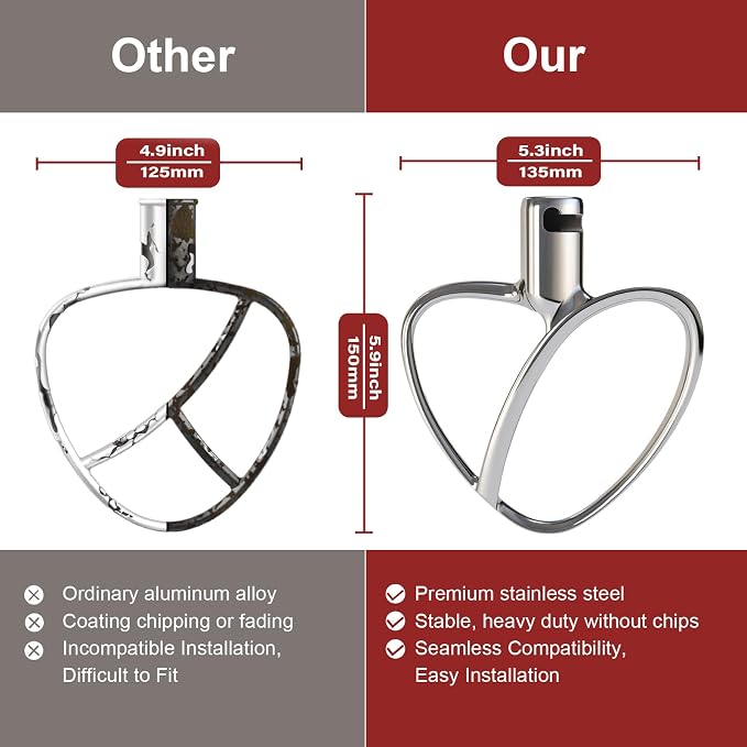 Stainless Steel Flat Beater for KitchenAid 4.5-5 QT Tilt Head Stand Mixer | Paddle Attachment for KitchenAid Stand Mixer Attachments, Polished KitchenAid Flat Beater, Dishwasher Safe