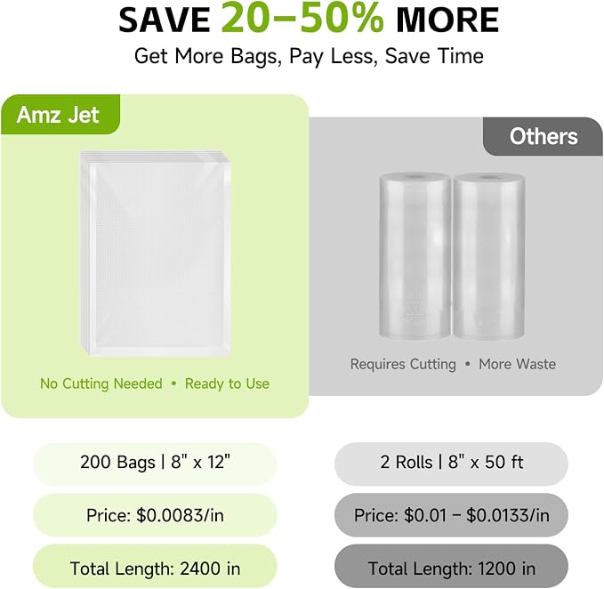 Vacuum Sealer Bags for Food, 200 Count, Quart Size 8" x 12", Pre Cut Vacuum Seal Bags, BPA Free Embossed Food Vacuum Sealer Bags for Freezer Storage, Meal Prep & Sous Vide, Heavy Duty Commercial Grade