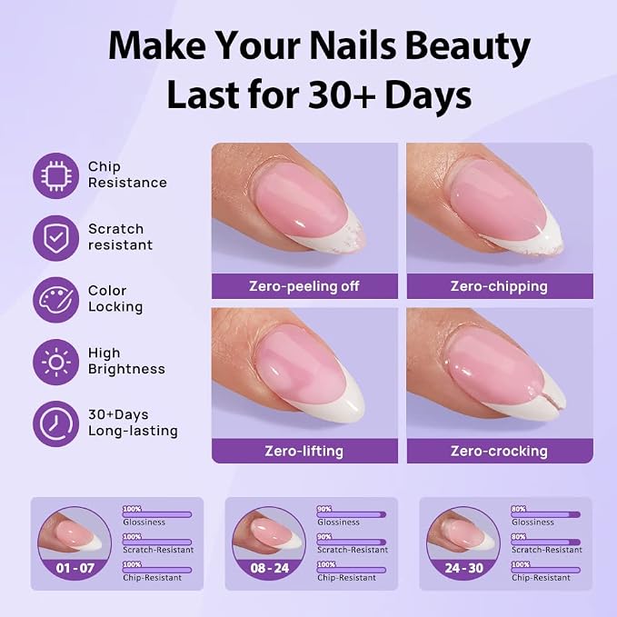 BTArtboxnails French Protection Set, Gel Glue, Builder Gel, Top Coat, 15ML | Long Lasting 30+ Days, Easy-to-Apply for Home DIY & Salon Manicure, All-in-one Gel Set for Sleek French Tips Nails, 3 boxes