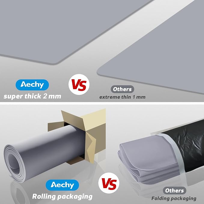 Silicone Mat for Kitchen Counter, 27.5" x 16.5" x 0.08", Dark Gray | Heat Resistant, Nonslip, Multipurpose Countertop Protector, Shipped Rolled Up