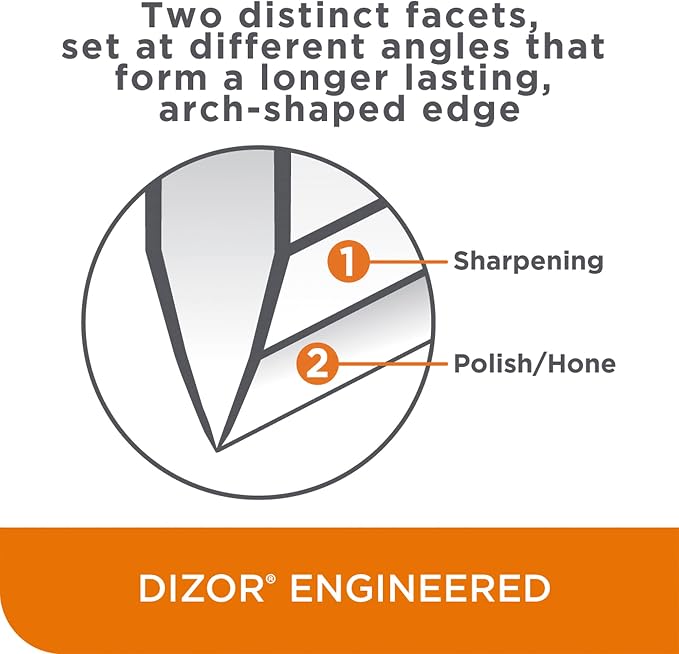 Chef'sChoice Manual Knife Sharpeners for 15- and 20-Degree Straight-Edge and Serrated Knives with Diamond Abrasives Precise Angle Control & Compact Footprint, 2-Stage, Gray