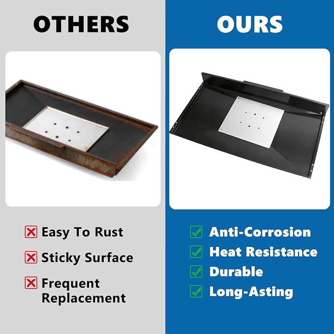 G470-0800-W1 Grease Tray for Charbroil Performance 4 5 Burners Grill | Drip Pan 463347519 463342119 463335517 Grease Drip Tray Grill Accessories. Leak-proof design, Easy slide-in Install