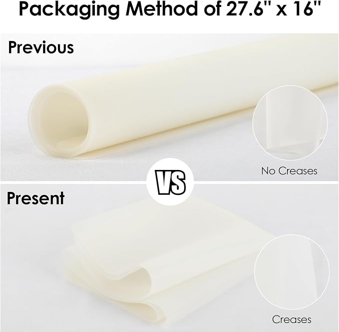 Extra Large silicone Mats, Food-Grade Kids Silicone Placemats Silicone Mats for Kitchen Counter Heat Resistant Mat Dab Mat, Non Stick Silicone Mat for Craft Pastry Baking, 27.6'' x 15.7'', Clear 1Pack