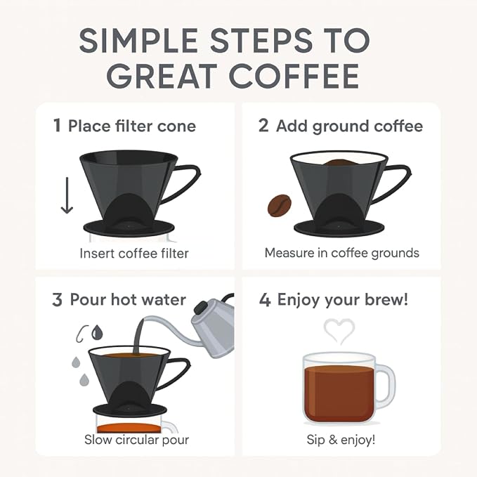 Fino Pour-Over Coffee Brewing Filter Cone, Number 2-Size, Black, Brews 2 to 6-Cups