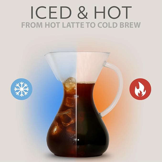 WILLOW 10 Cup Drip Coffee Maker, Automatic Pour Over Coffee Maker with Glass Carafe and Auto Shut-Off Feature, Suitable for Hot & Iced Coffee, ECO Coffee Machine made with 99% PC Recycled Plastics
