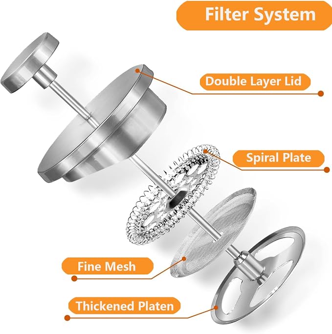 French Press Coffee Maker, 600ml/20oz Silver Stainless Steel Coffee Press, Double-Wall Insulated, Food Grade & Rust-Free, Included 2 Extra Filters, Dishwasher Safe