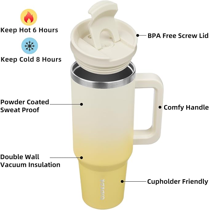 BJPKPK 40 oz Insulated Tumbler with Handle & Straw, Stainless Steel | Double Wall Vacuum Insulation, Leak Proof, BPA Free, Dishwasher Safe, Cupholder Friendly, Travel & Outdoor, Lemon