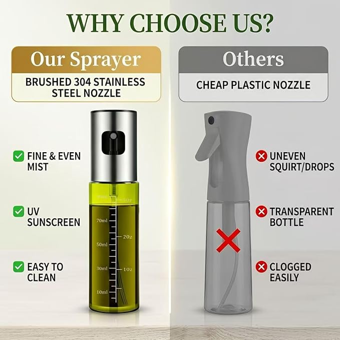 Oil Sprayer for Cooking - Olive & Avocado Oil Spray Bottle | 100ml Food Grade Glass Mister with Adjustable Nozzle for Kitchen Gadgets, Air Fryer, Salad, Frying, BBQ