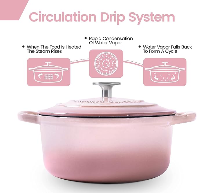 EDGING CASTING Enameled Cast Iron Covered 5.5 Quart Dutch Oven with Dual Handle, Dutch Ovens with Lid for Bread Baking, Pink