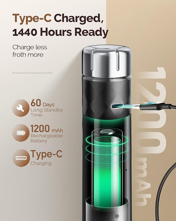 Maestri House LunaFro 2.0 Rechargeable Milk Frother, Stepless Speed Control | 1200mAh lithium battery Frother Handheld, IPX4, Stand & 2 Detachable Whisk for Lattes, Cappuccino, Matcha & Protein powder