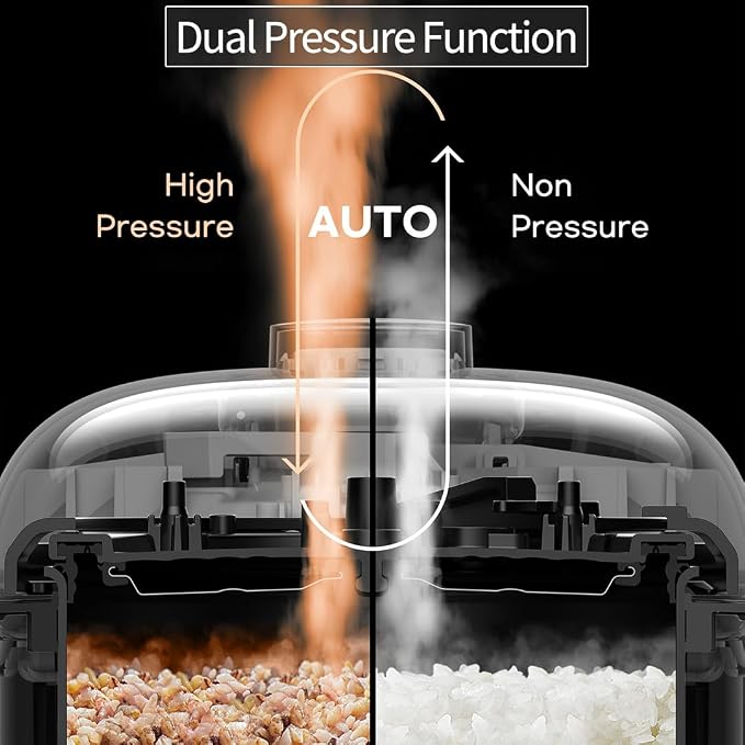 Cuchen 10-Cup Premium IH Pressure Rice Cooker & Multi-Cooker, Full 304Ti Stainless Steel Inner Pot, Dual High/Non-Pressure, Slow Cook & Auto Steam Clean (CRH-TWS1010PWUS)