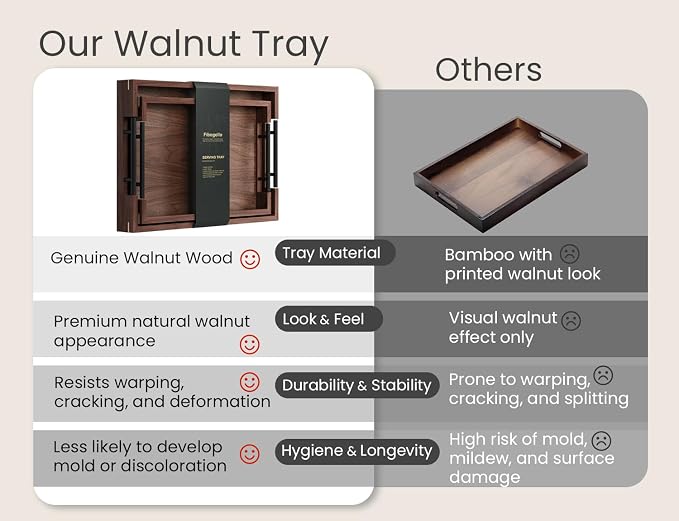 Fibogollo Set of 2 Walnut Wood Serving Trays with Metal Handles | Ottoman Decorative Trays Platter for Coffee Table,Living Room,Bar,Party,Holiday Hosting and Outdoor Entertaining